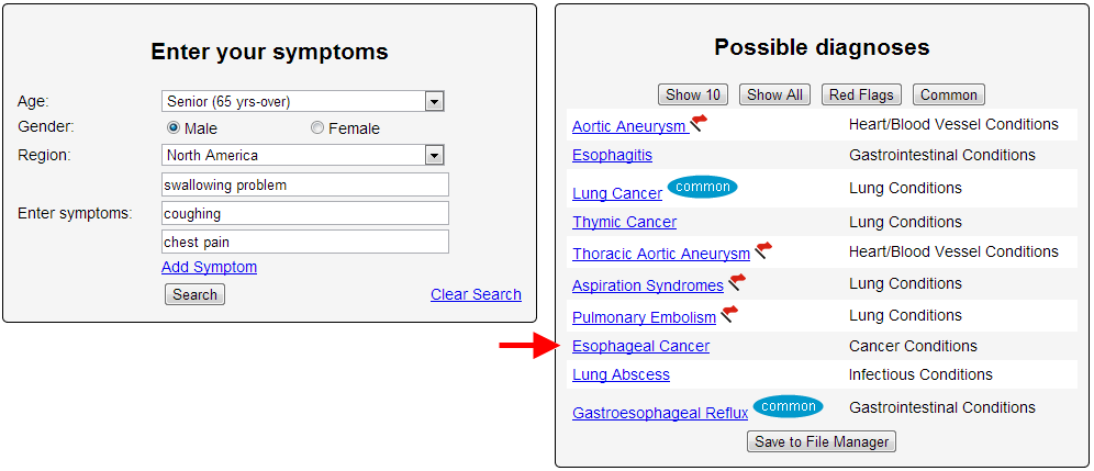 My Symptoms Checker Diagnosis